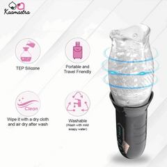 Transparent design automatic stroker with 90 soft internal bumps by Kaamastra