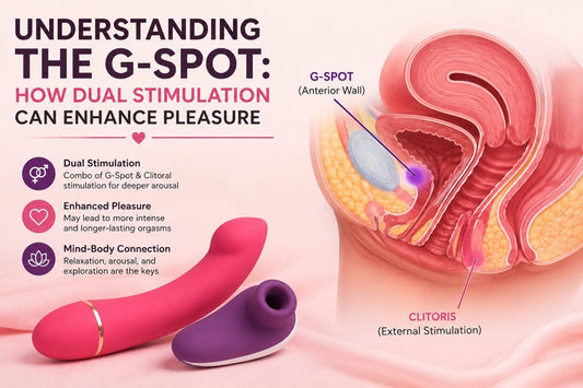 UNDERSTANDING THE G-SPOT: HOW DUAL STIMULATION CAN ENHANCE PLEASURE