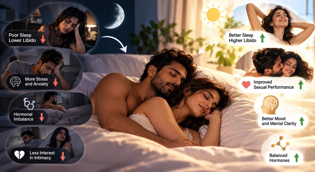 How Sleep Affects Libido and Sexual Performance