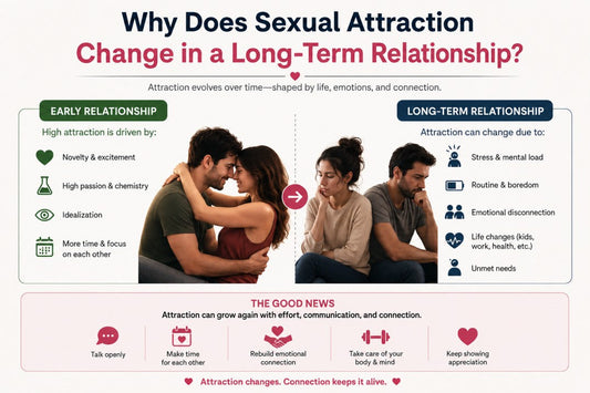 Why Does Sexual Attraction Change in a Long-Term Relationship?