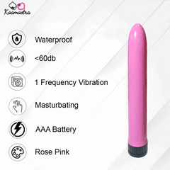 Pink cylindrical product with features listed on a white background
