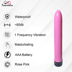 Pink cylindrical product with features listed on a white background